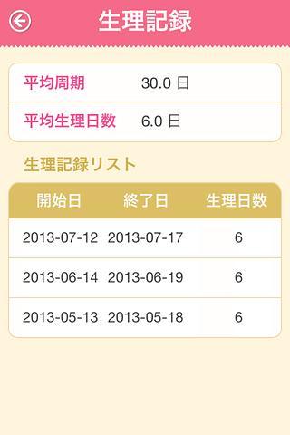 女性日历大姨妈月经经期管理助手的图册