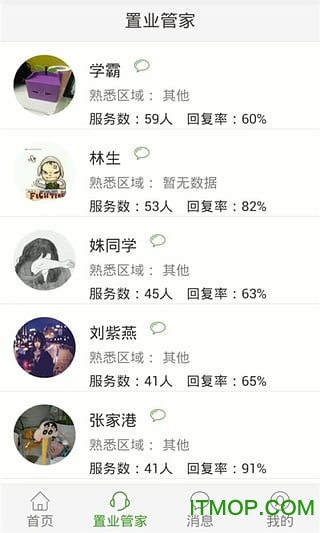 吉屋网的图册