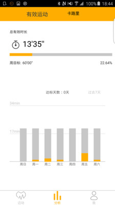 迈动健康软件的图册