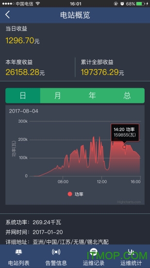 乐伏运维手机版的图册