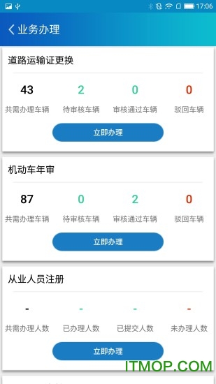 移动运政的图册