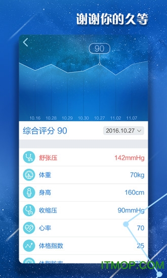 PP熊猫手机版的图册