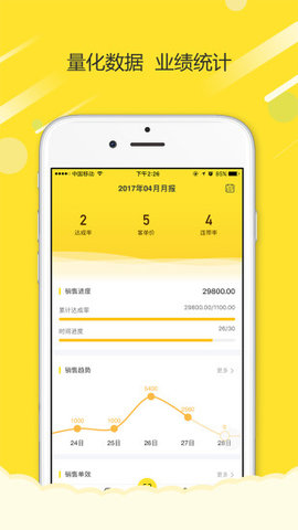 好办的图册