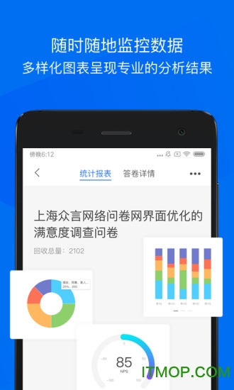 问卷网的图册