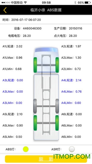 看途者车队管理系统的图册