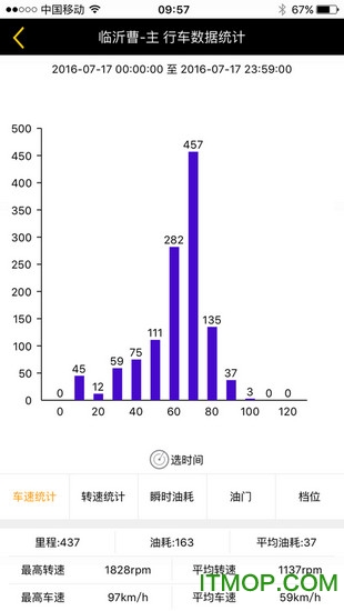 看途者车队管理系统的图册