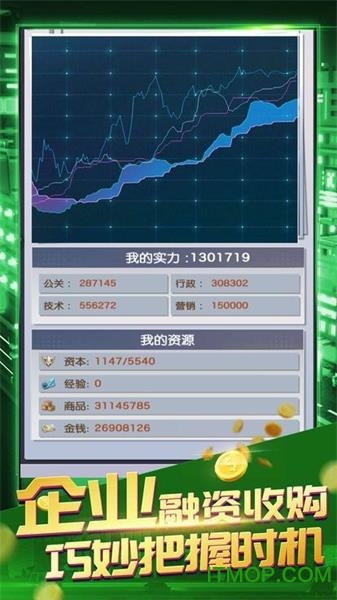 商海风云的图册