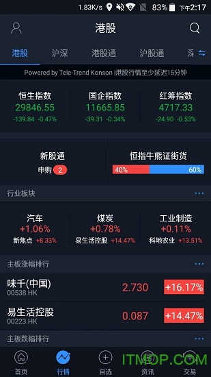 新永安证券宝的图册