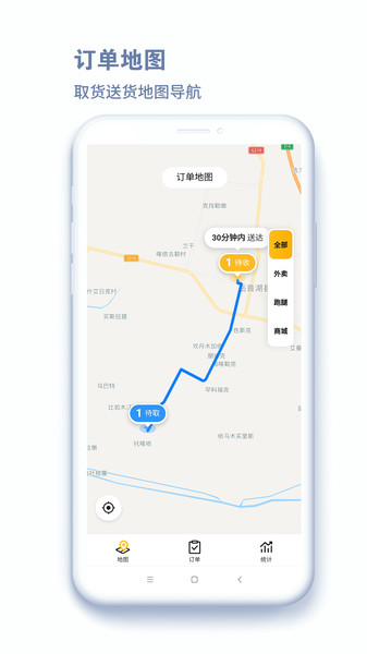 沙伴江骑手的图册