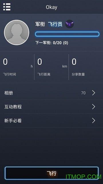 Kudrone2S的图册
