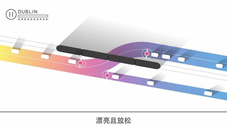 traffix城市冲锋的图册