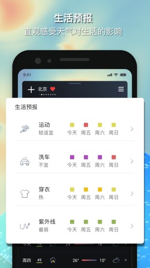 和风天气官方的图册