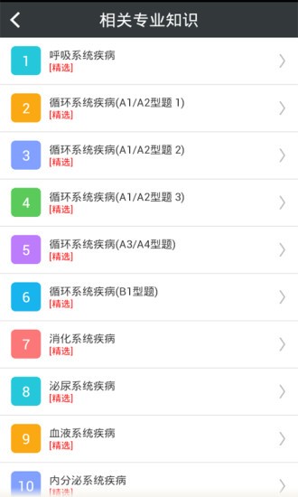 麻醉学主治医师总题库的图册