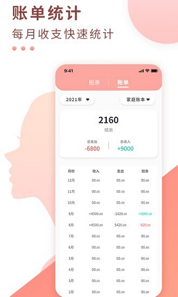 好老婆记账的图册