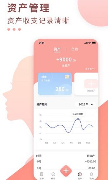 好老婆记账的图册