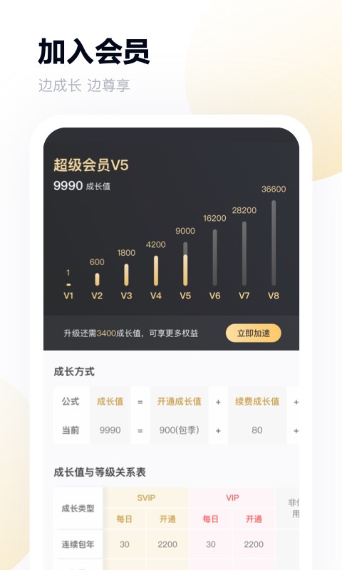 百度网盘华为定制版的图册