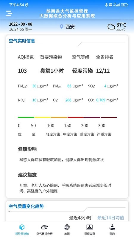 陕西大气环境监管大数据应用系统的图册
