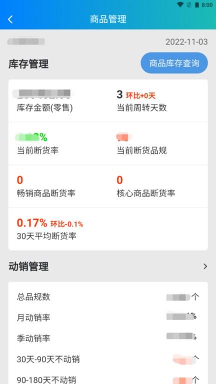 时空比硕后台管理系统的图册