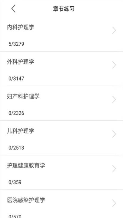 主管护师全题库2022最新版的图册