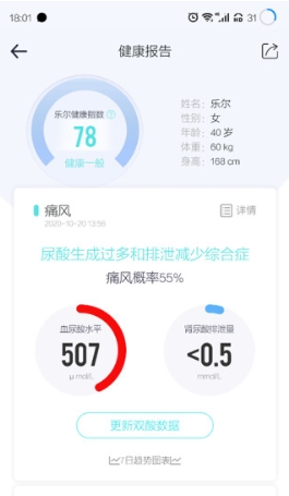 乐尔健康商城的图册
