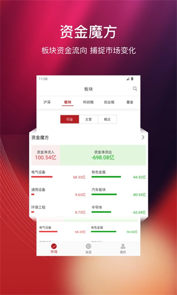 天狼50的图册