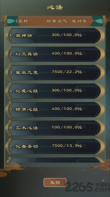 仙之炼金术师最新版的图册