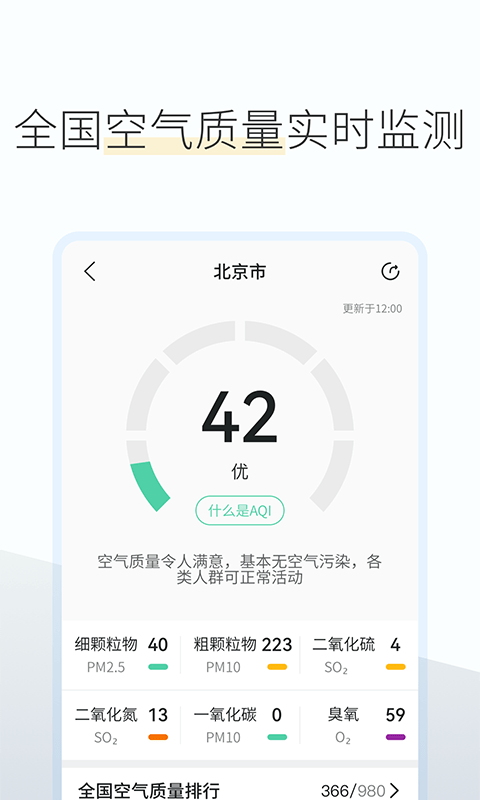 如意天气预报最新版的图册
