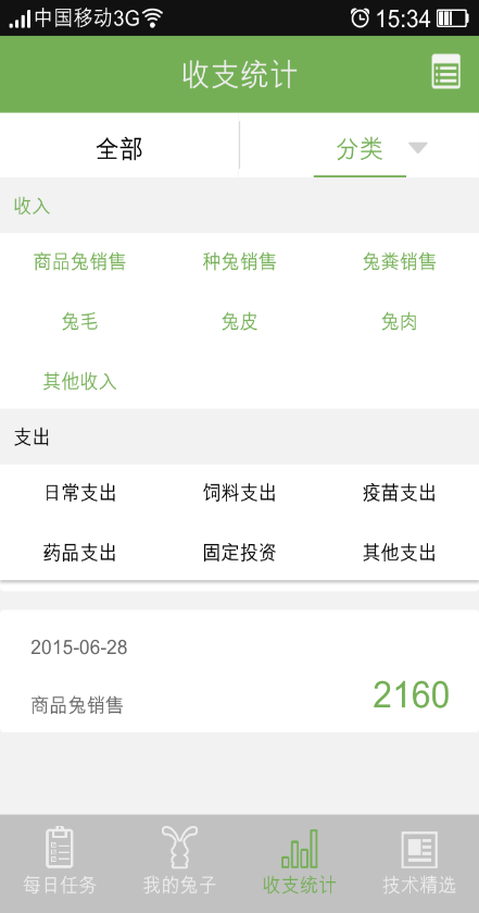 兔兔(兔场管理)的图册