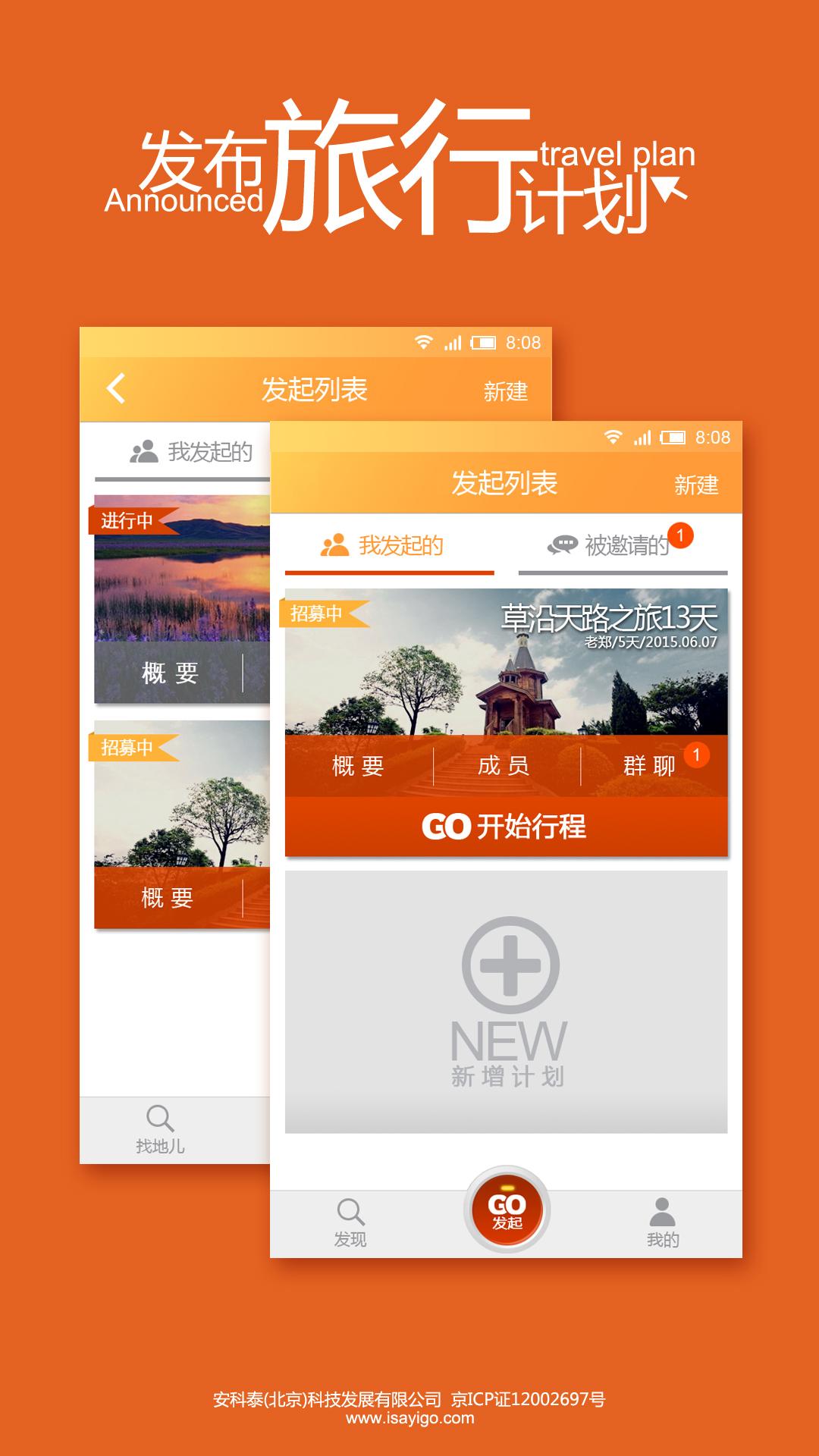聚伙旅行的图册