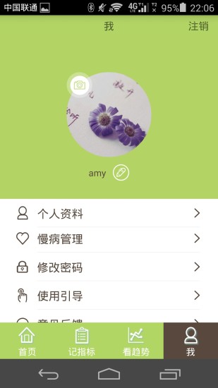 医帮人的图册