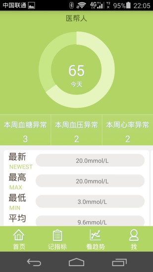 医帮人的图册