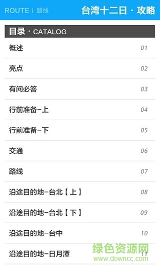 台湾旅游攻略的图册