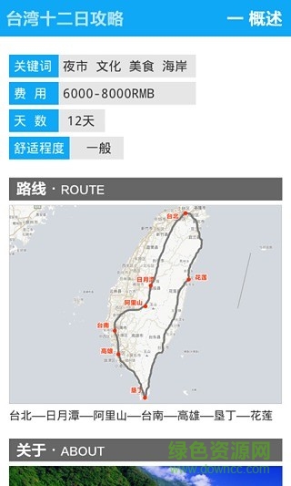 台湾旅游攻略的图册
