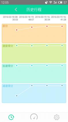 评驾app(行车记录软件)的图册