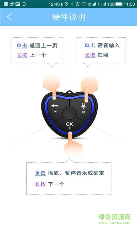 车小娜(汽车出行服务)的图册