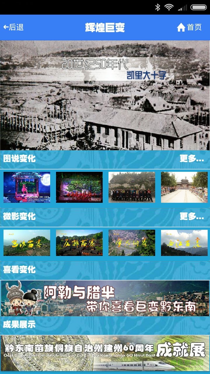 黔东南60年(新闻资讯)的图册