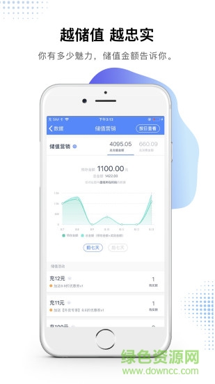 再惠合伙人的图册