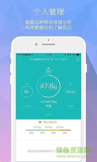 人鱼线瘦身的图册