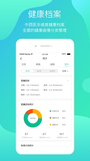 正糖名家的图册