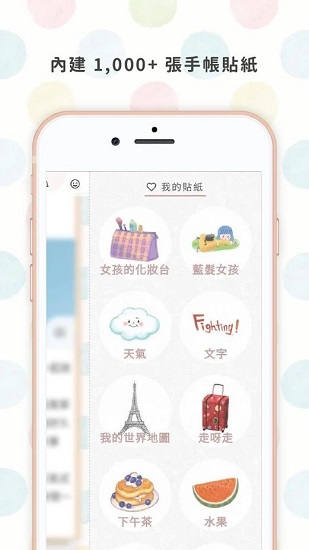 温度日记的图册