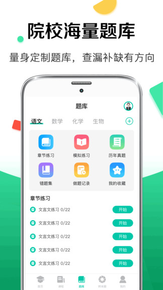 华途专转本自考本科的图册