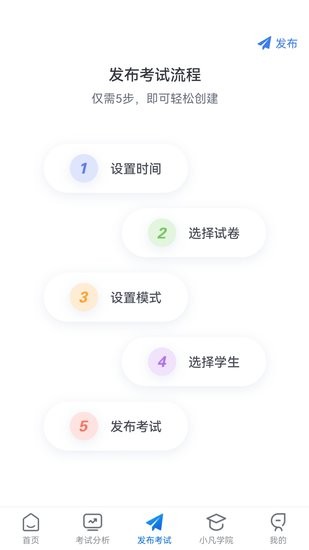 知旅云学训助手手机版的图册