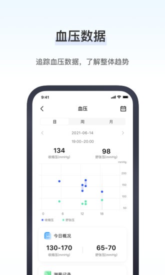 血压医生官方版的图册