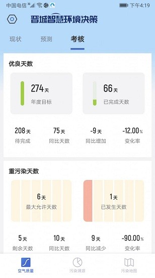 智慧环境决策最新版的图册