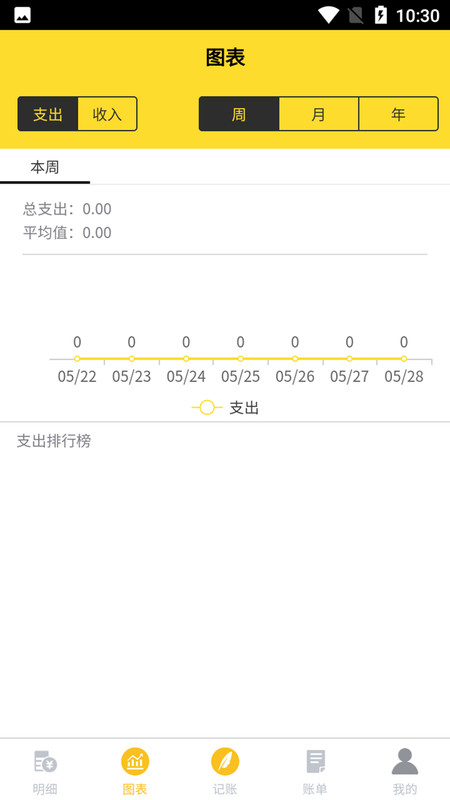钱来钱去的图册