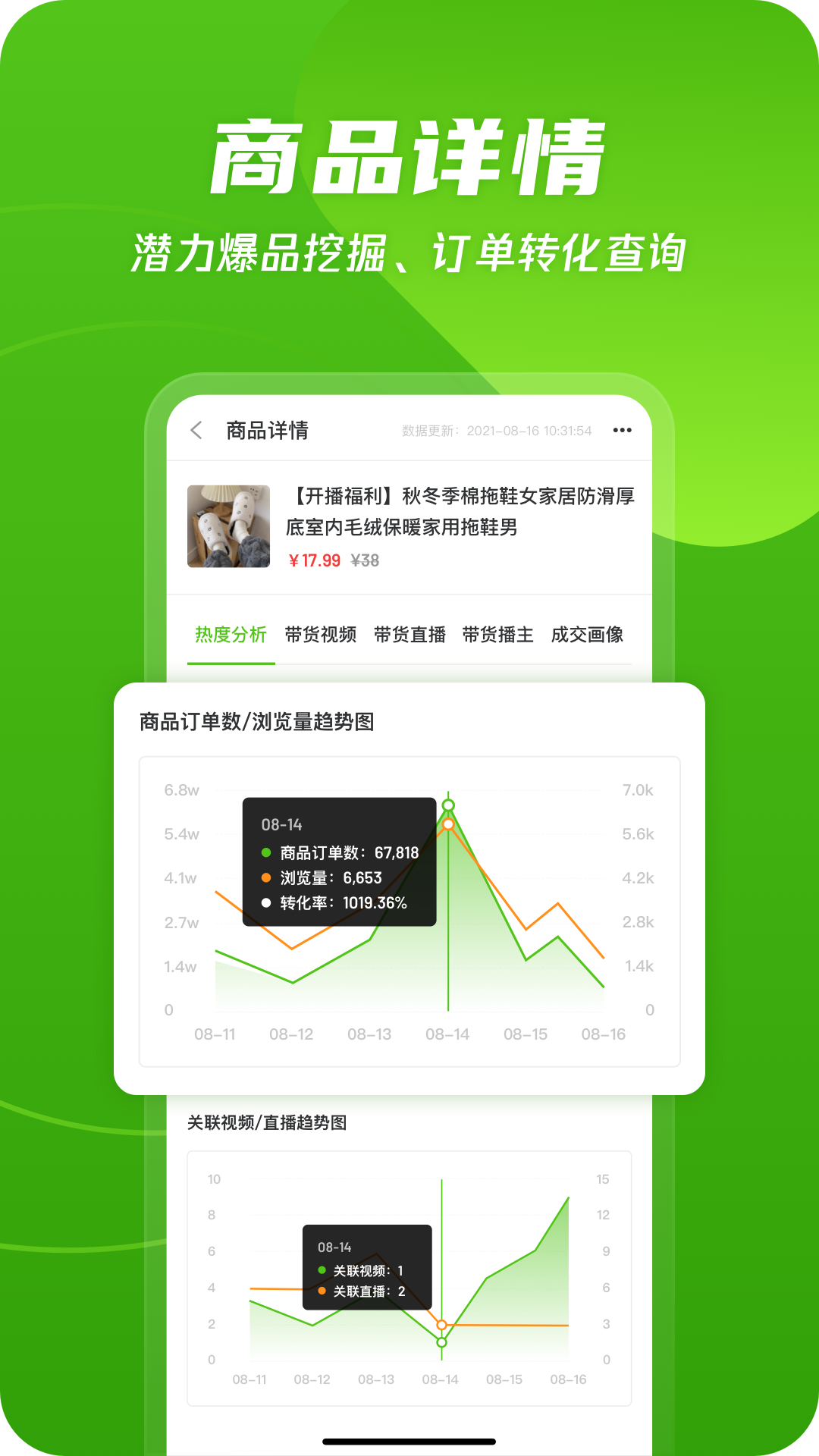 飞瓜数据bilibili版的图册