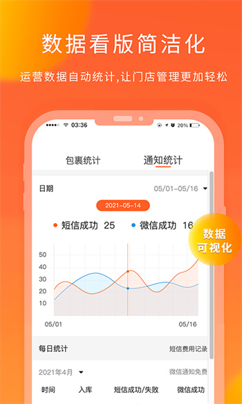 熊猫快收商家端的图册