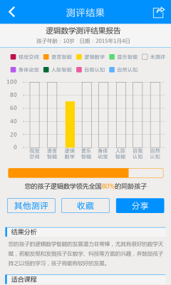 上学帮的图册