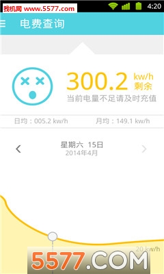 华中大校园通(华科校园综合应用)的图册