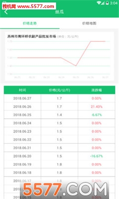 农务一点通软件的图册